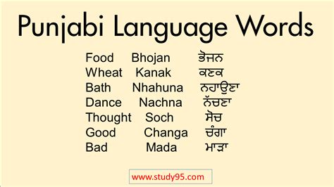 loft meaning in punjabi